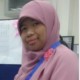 Wiwid nurwidayati