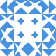 Nizam | SINIZAM.COM