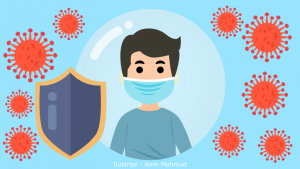 cara terhindar dan tips mencegah virus corona