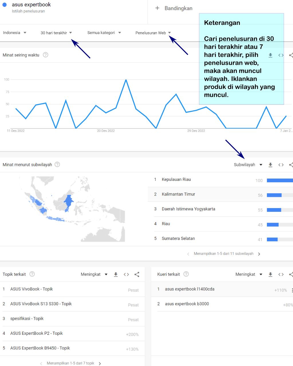 cara-riset-google-trends